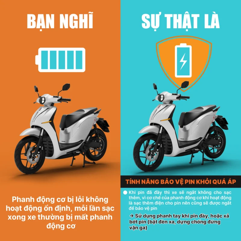 Phanh động cơ không hoạt động sau khi sạc đầy