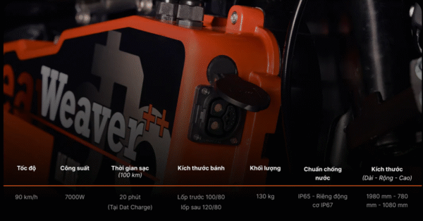 Weaver++ | Electric Motorcycle - Dat Bike