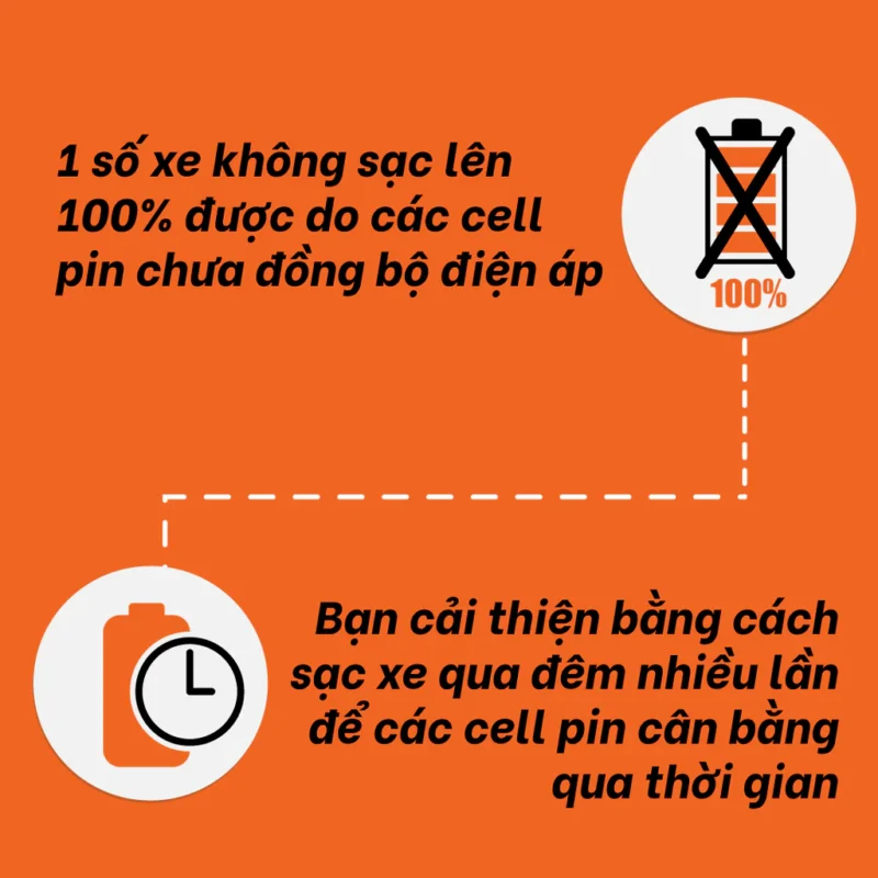 Quantum không sạc lên được 100%