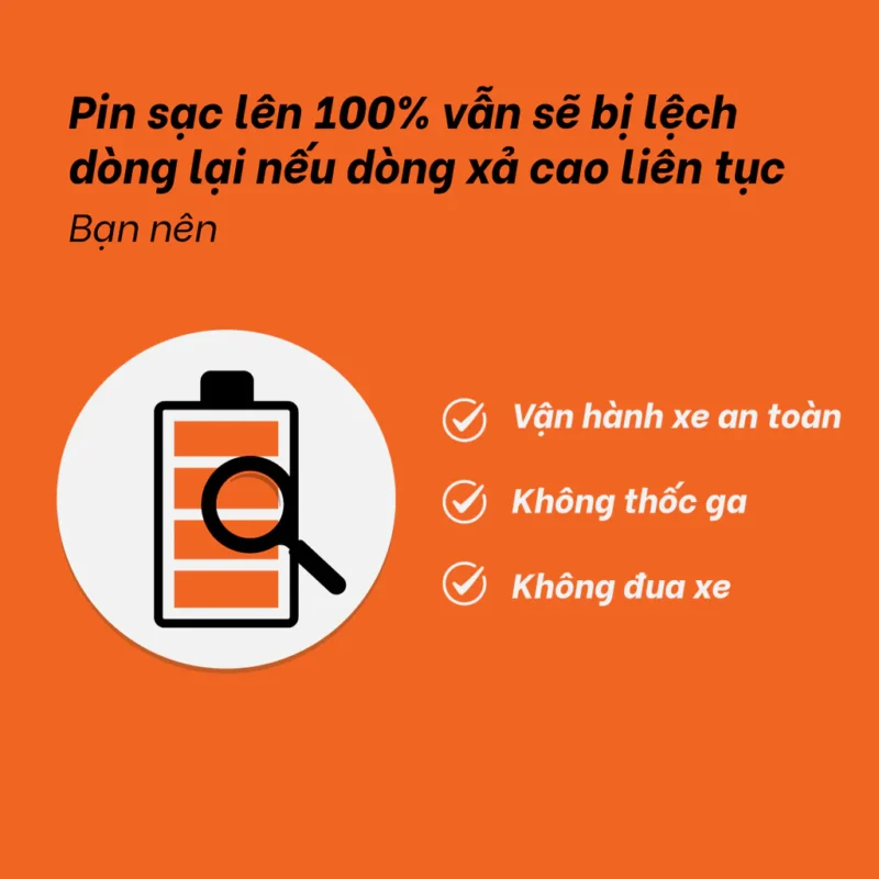 Sạc pin trên xe Dat Bike Quantum