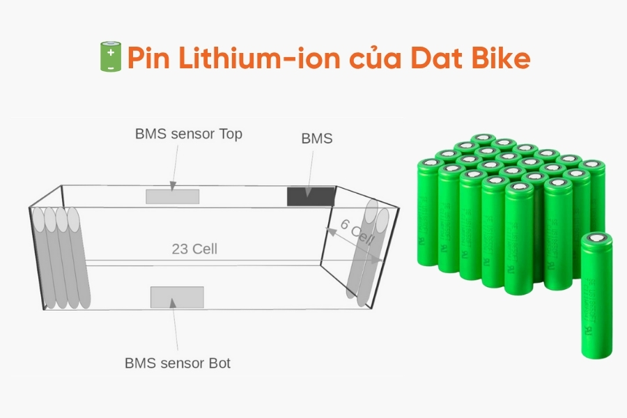 Dat Bike lưa chọn công nghệ tự pack pin - Chủ động chất lượng từ bên trong