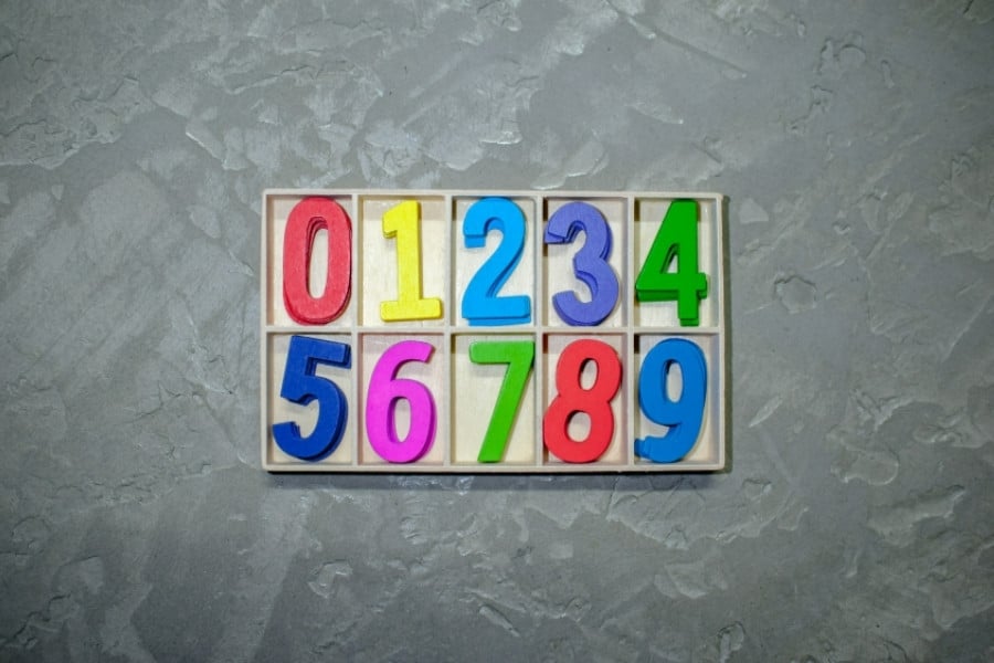 Bảng tra cứu giúp hiểu nhanh ý nghĩa số từ 0 (Bất) đến 9 (Cửu) theo âm Hán Việt